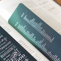 All Scripture is God Breathed Bible Bookmark