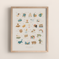 Bible Alphabet Art Print