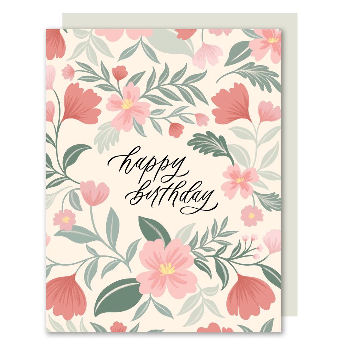 Happy Birthday - Pink Floral Birthday Card