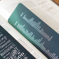 All Scripture Is God-Breathed Bible Bookmark